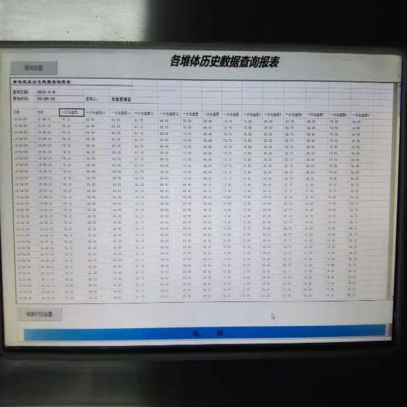 工廠數(shù)字化