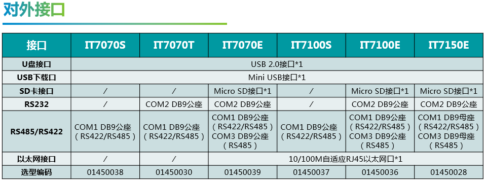 太倉漢諾威精密機械有限公司