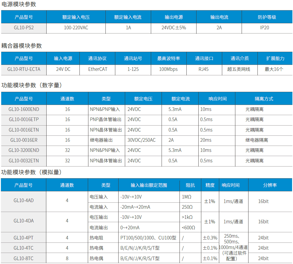 太倉漢諾威精密機(jī)械有限公司