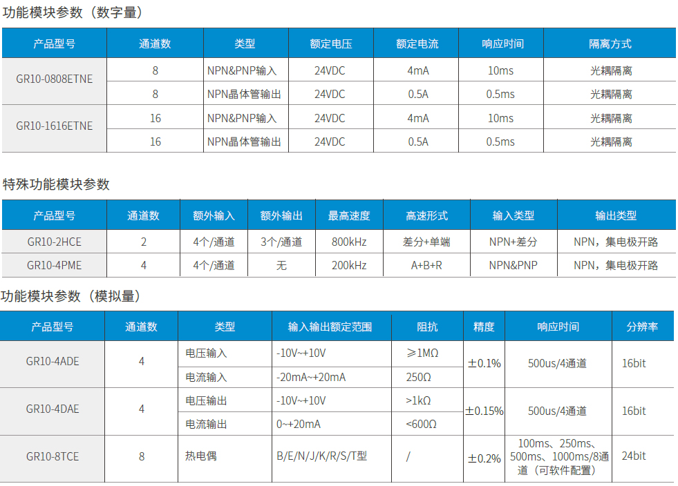 太倉漢諾威精密機(jī)械有限公司