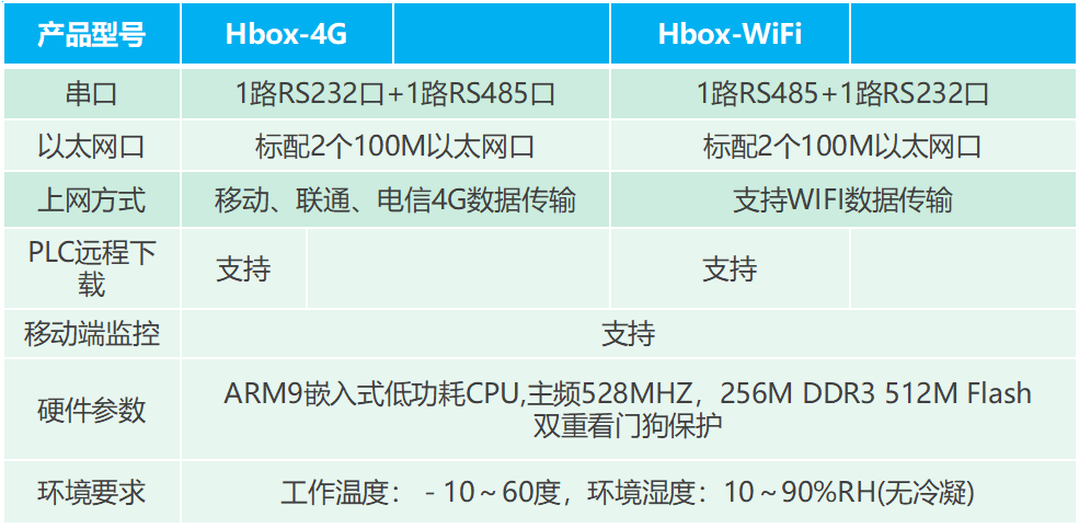 太倉漢諾威精密機(jī)械有限公司